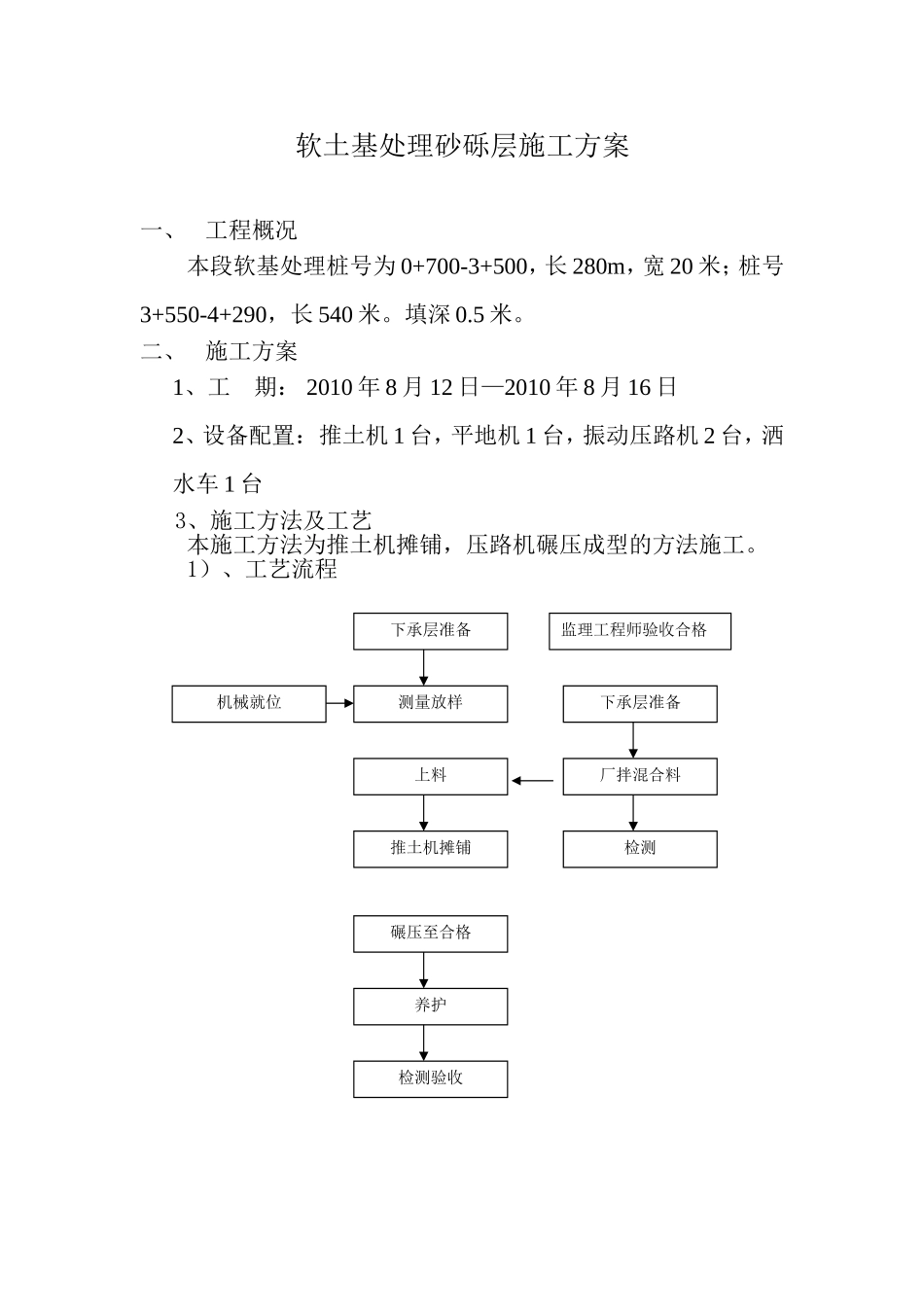 软土基处理砂砾层施工方案_第1页