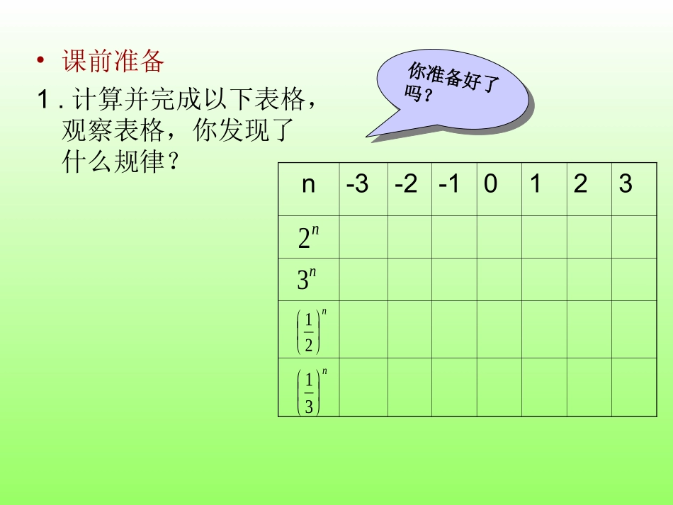 第课时指数函数图像和性质_第2页