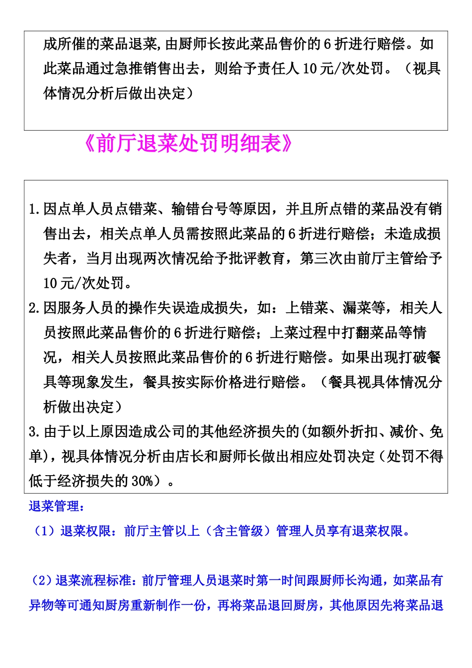前厅后厨退菜处罚明细表_第3页