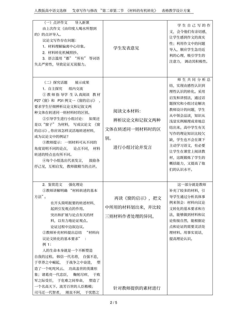 人教版高中语文选修文章写作与修改材料的有机转化表格教学设计方案_第2页