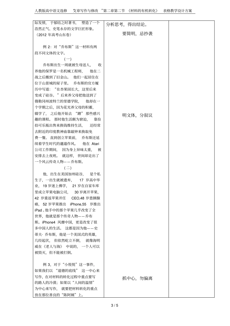 人教版高中语文选修文章写作与修改材料的有机转化表格教学设计方案_第3页