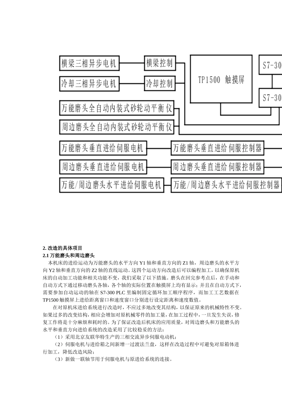 瓦德里希-科宝(Waldrich-Coburg)导轨磨床的技术改造_第2页