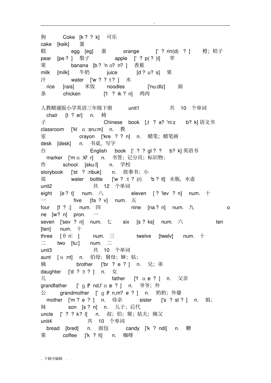 人教精通版小学英语3_6年级单词词汇表_第2页