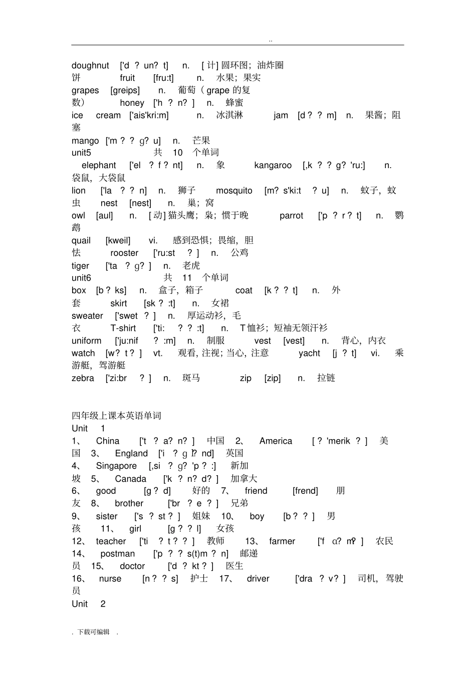 人教精通版小学英语3_6年级单词词汇表_第3页