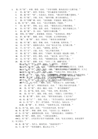 古代诗文通假字汇总
