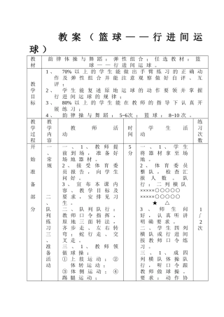 篮球——行进间运球