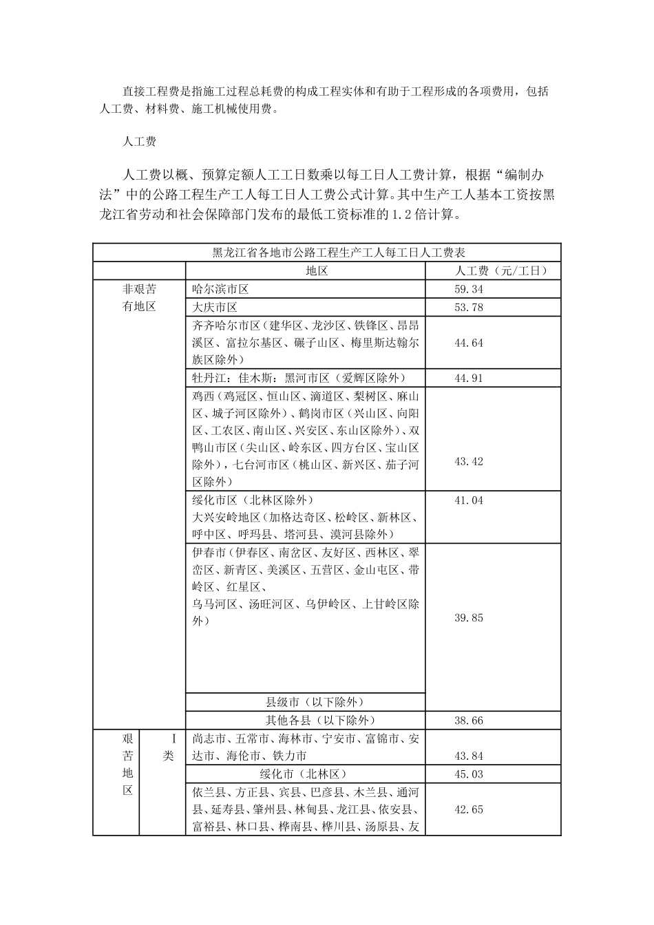 黑龙江省交通厅-补充规定-黑交发[2008]40号_第2页