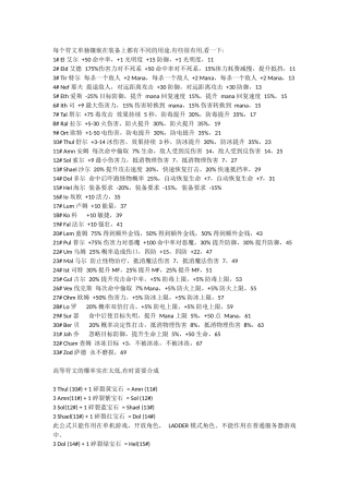 每个符文单独镶嵌在装备上都有不同的用途