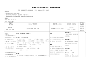 名师孵化园认识时间