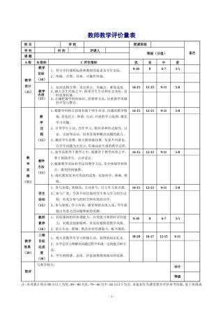 教师教学评价量表