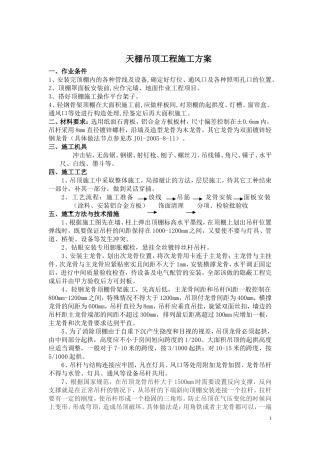 轻钢龙骨纸面石膏板天棚工程施工方案