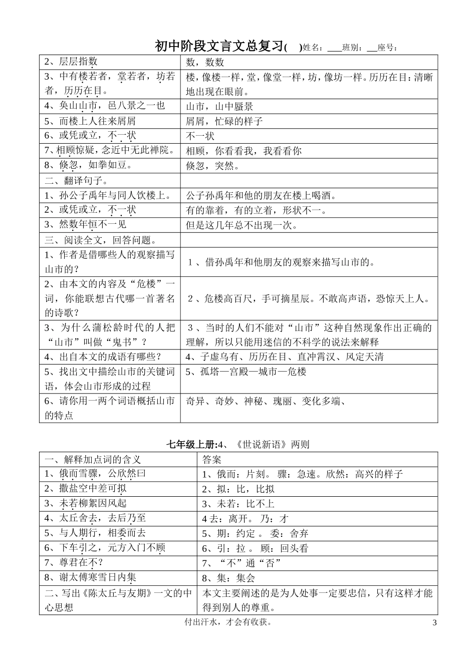 新课标教材初中阶段所有文言文复习资料（1）_第3页
