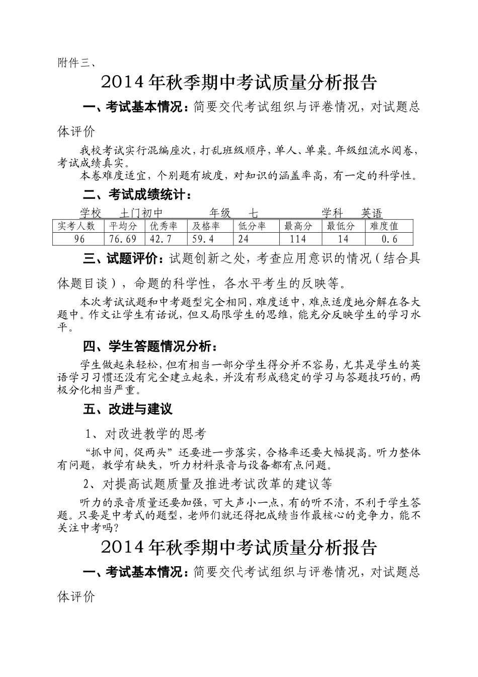 2014秋土门初中期中检测英语质量分析_第1页