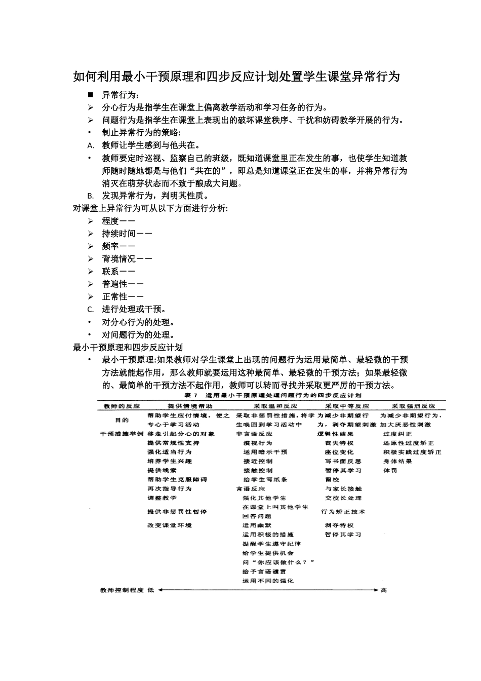 如何利用最小干预原理和四步反应计划处置学生课堂异常行为_第1页