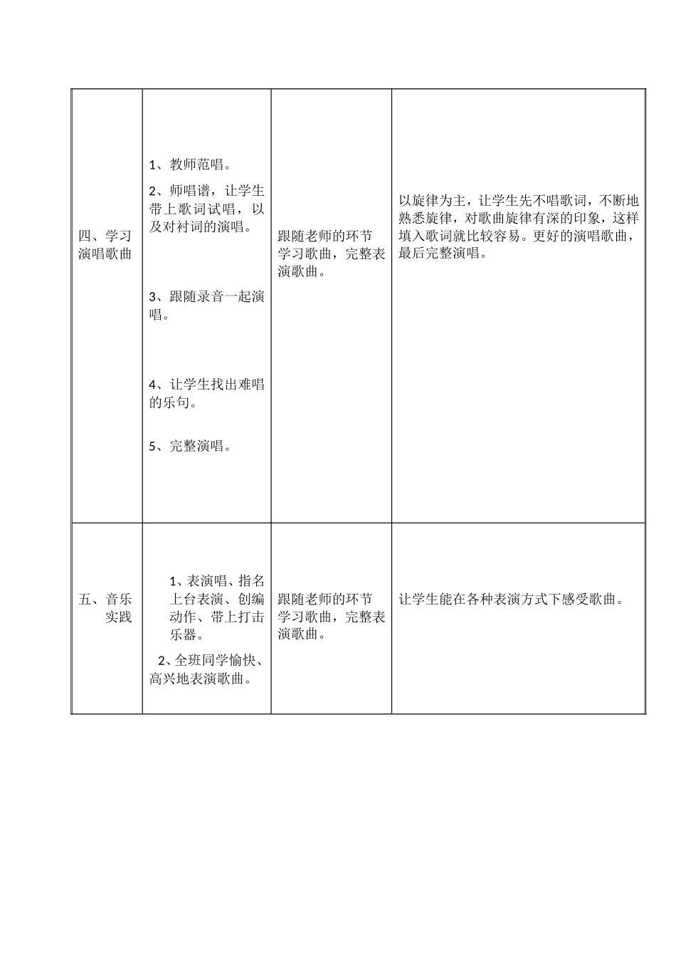 《长在祖国的春天里》教学设计赵佳鹏_第3页
