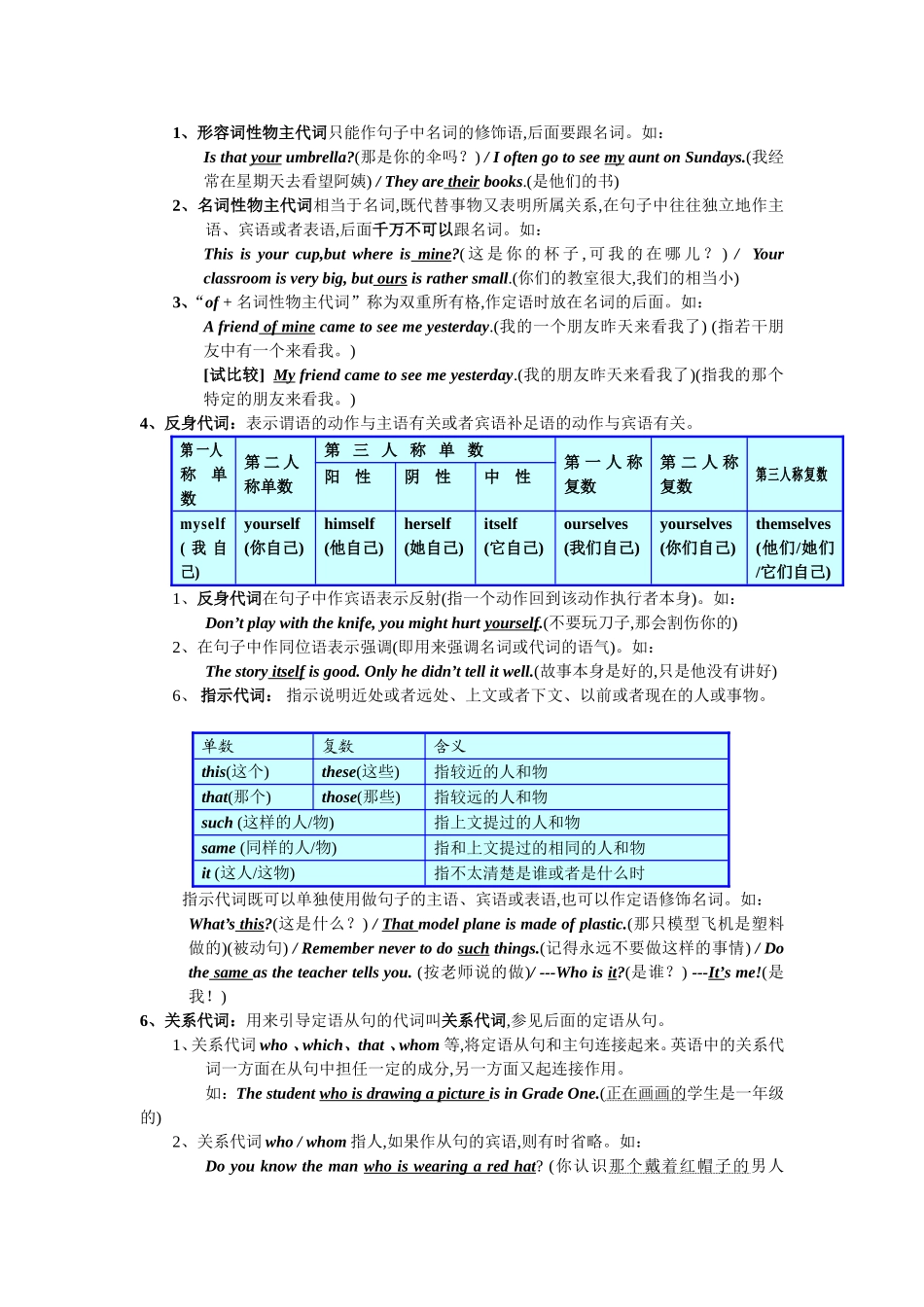初中英语代词用法_第2页