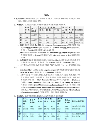 初中英语代词用法