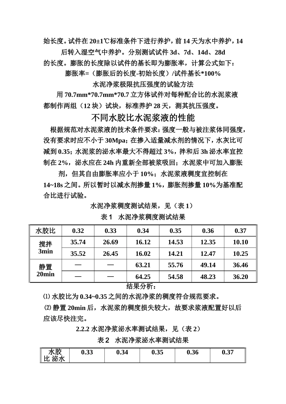 水泥浆泌水率试验_第2页