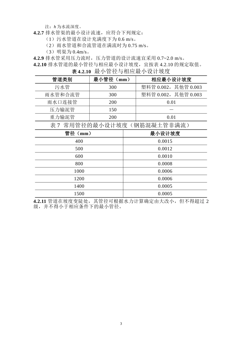 排水部分表格_第3页