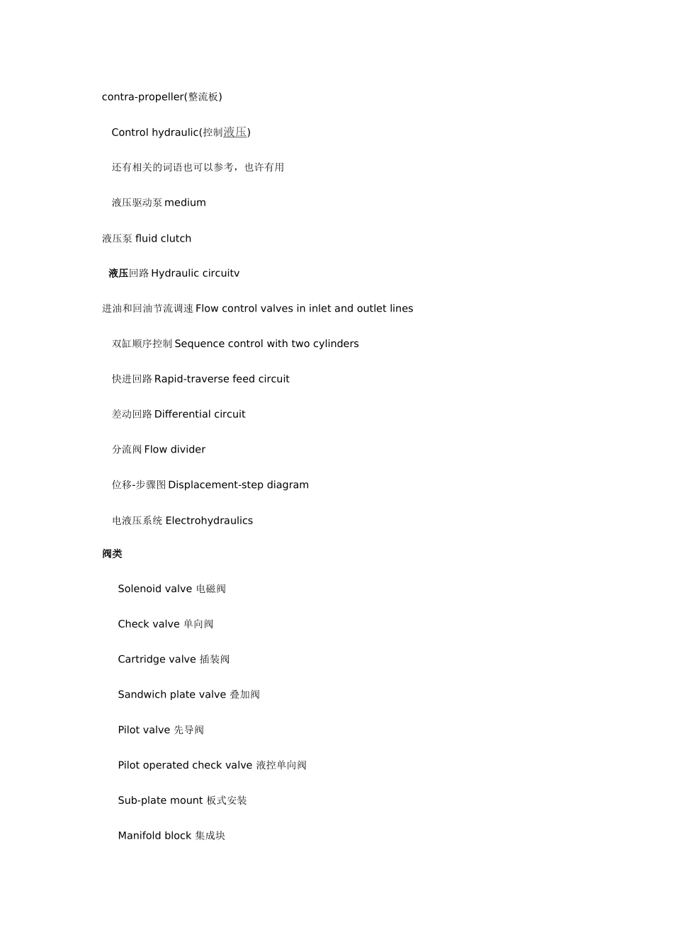 液压专用英语_第1页