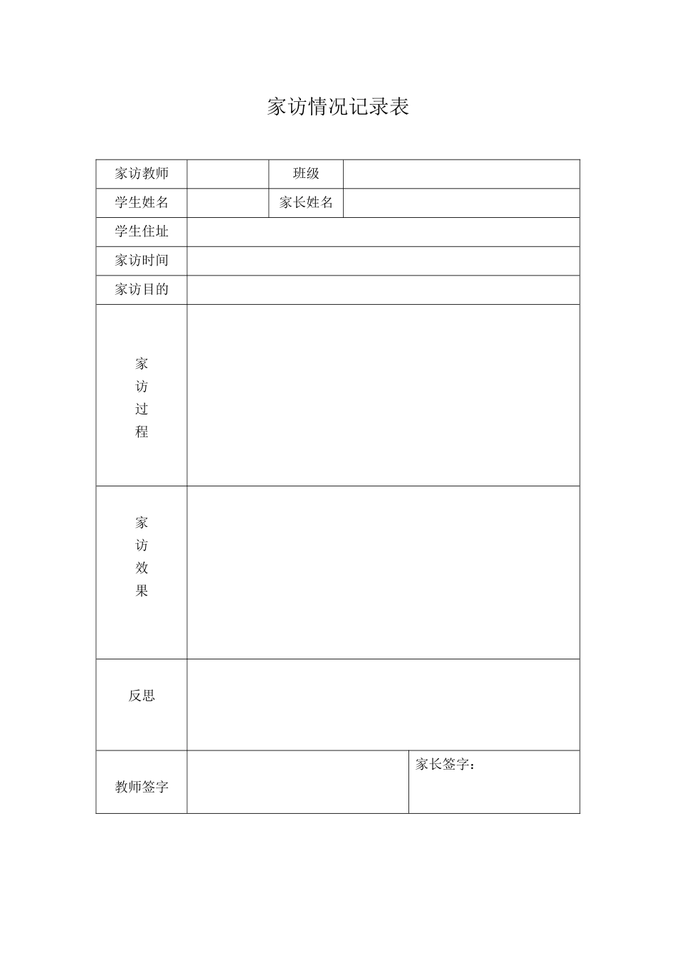 家访情况记录表_第1页