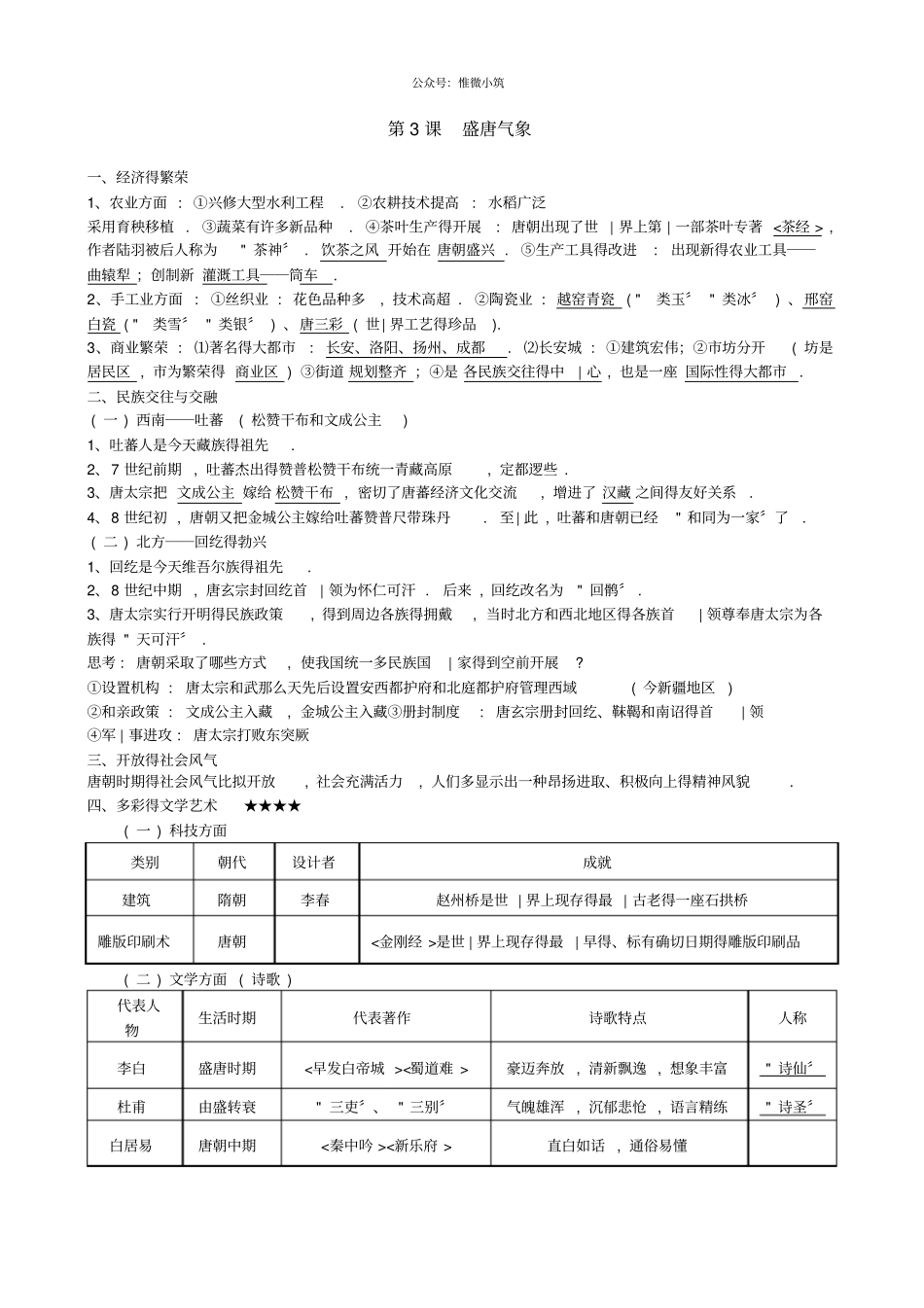 人教部编版历史七年级下册全册-知识点整理_第3页