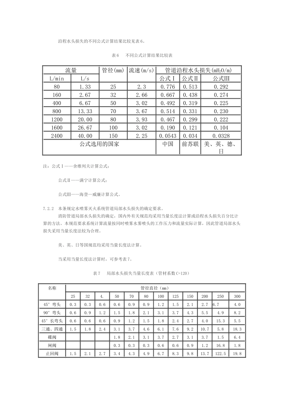 水喷雾水力计算_第2页