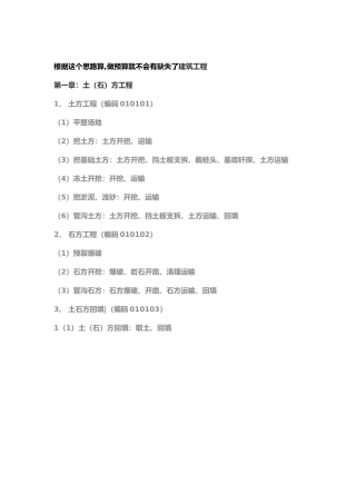 根据这个思路算,做预算就不会有缺失了建筑工程