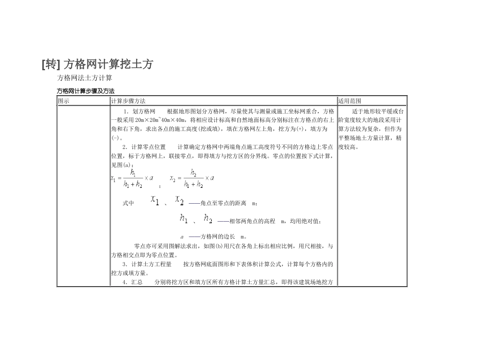 土方计算(方格网)_第1页