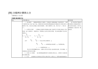 土方计算(方格网)