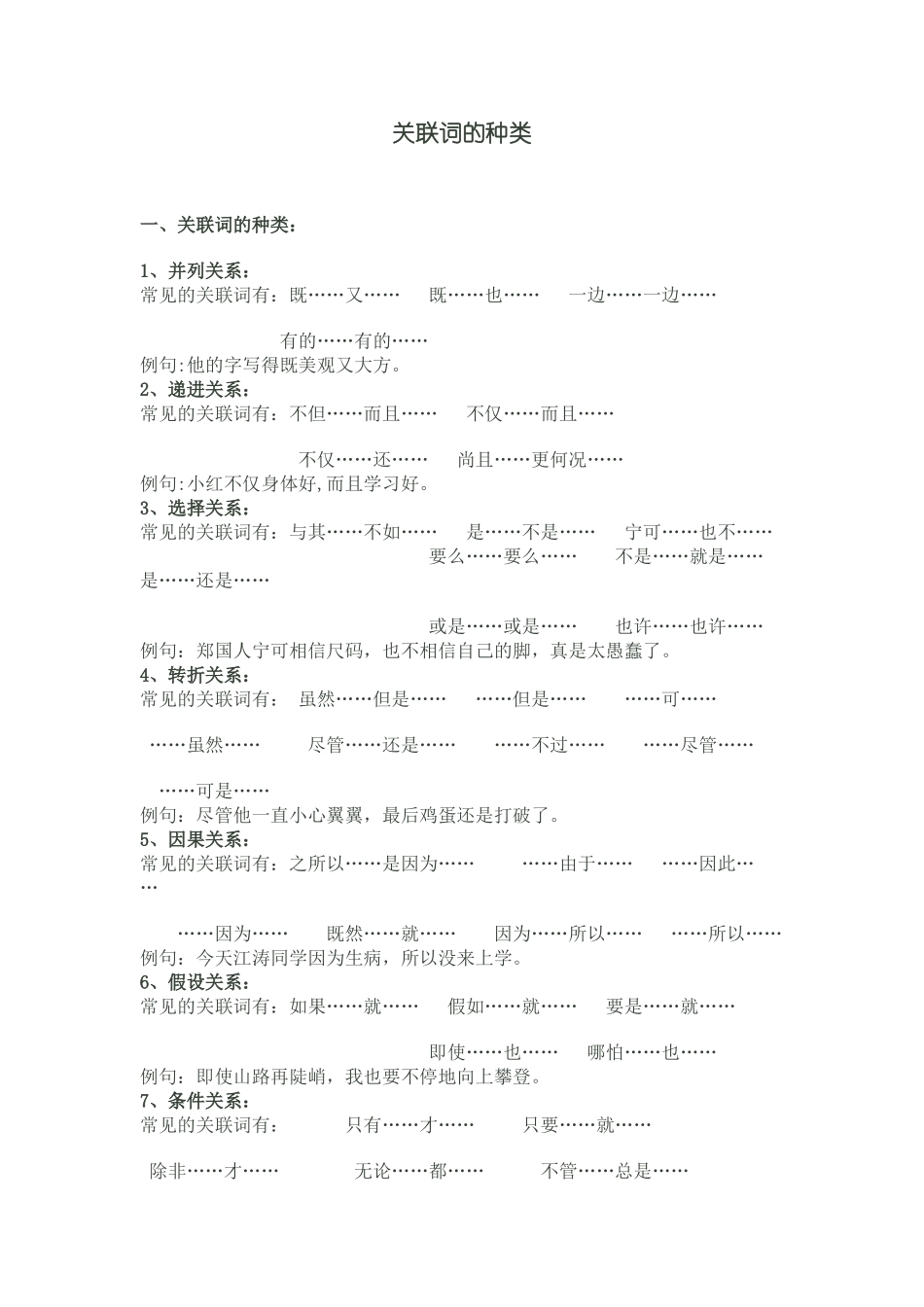 关联词的种类_第1页