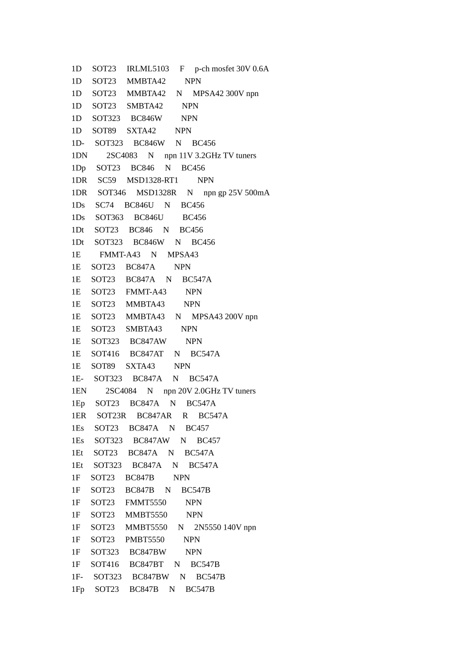 贴片三极管及封装_第2页