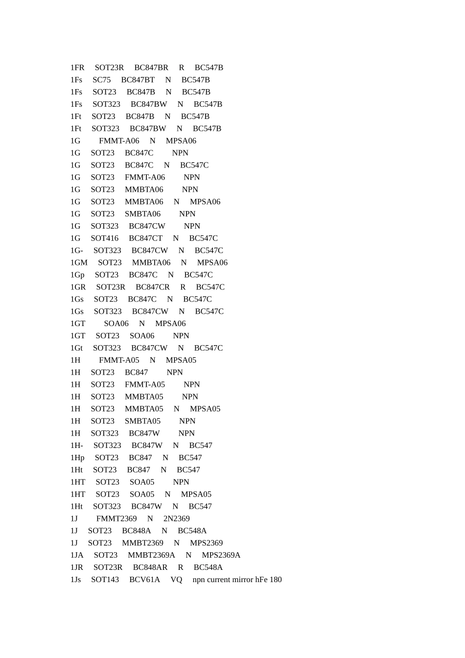 贴片三极管及封装_第3页