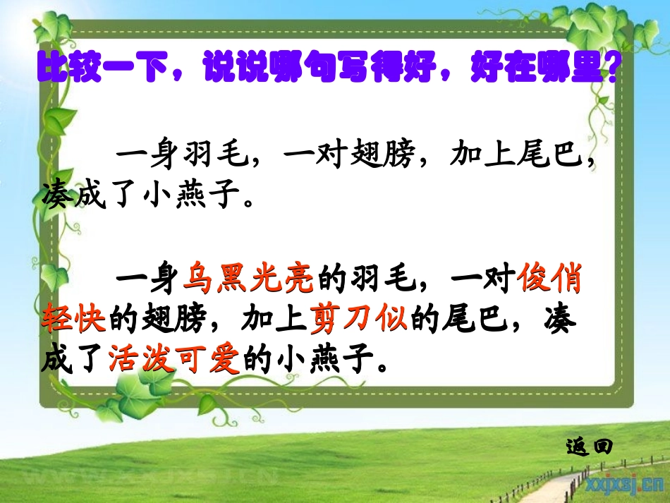 燕子第二课时课件_第2页