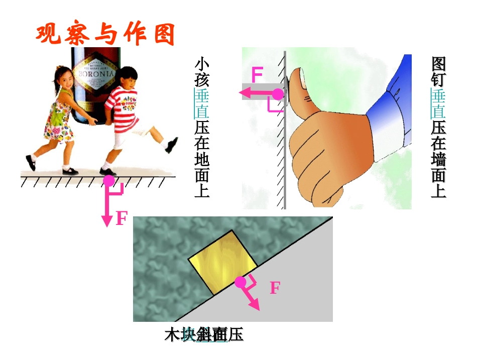 八年级《物理》第八章、第一节《压强》_第3页