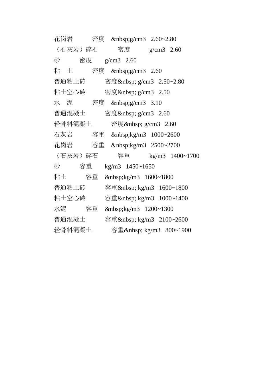 钢筋重量对照表(最全)_第2页