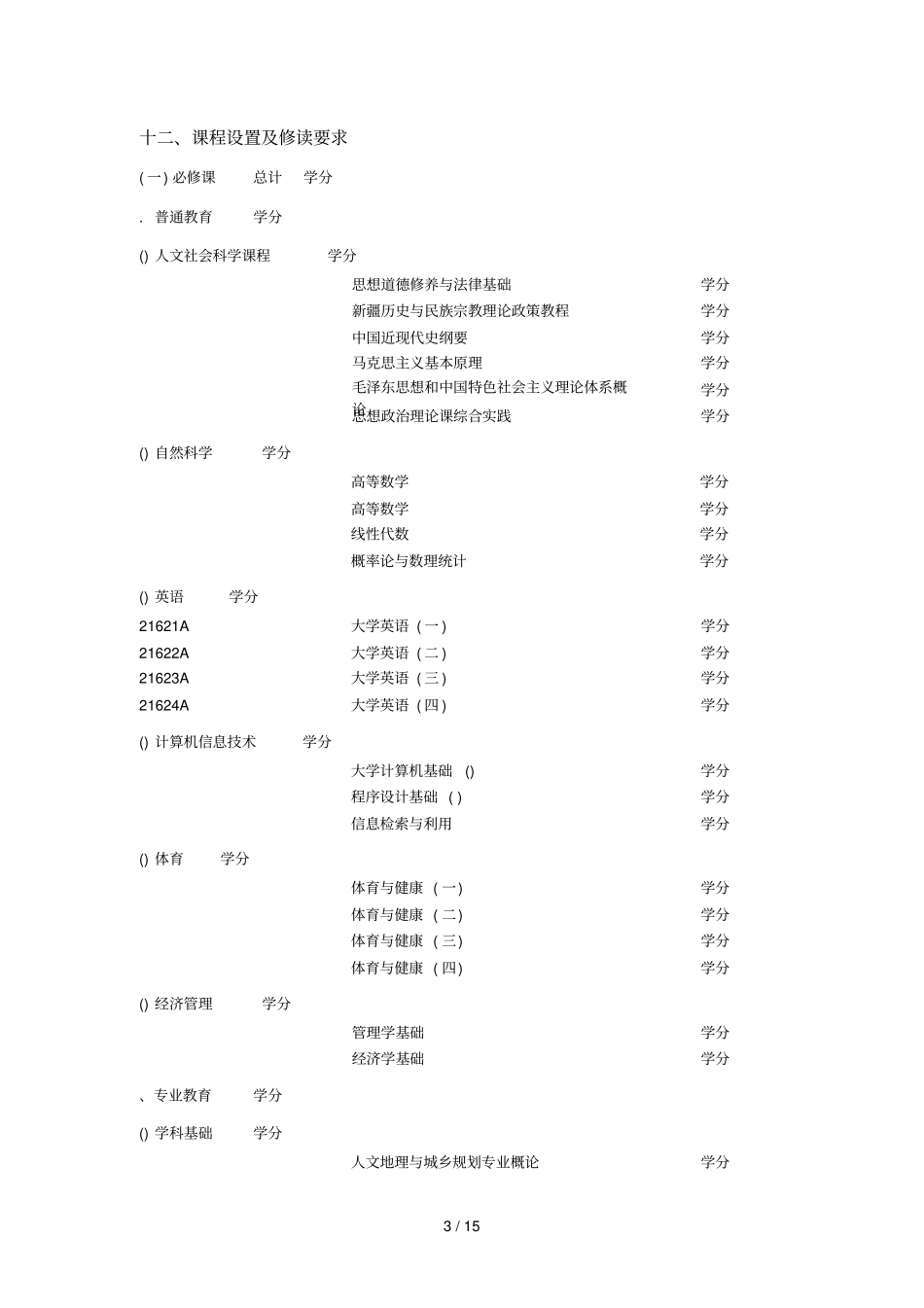 人文地理与城乡规划专业本科培养方案_第3页