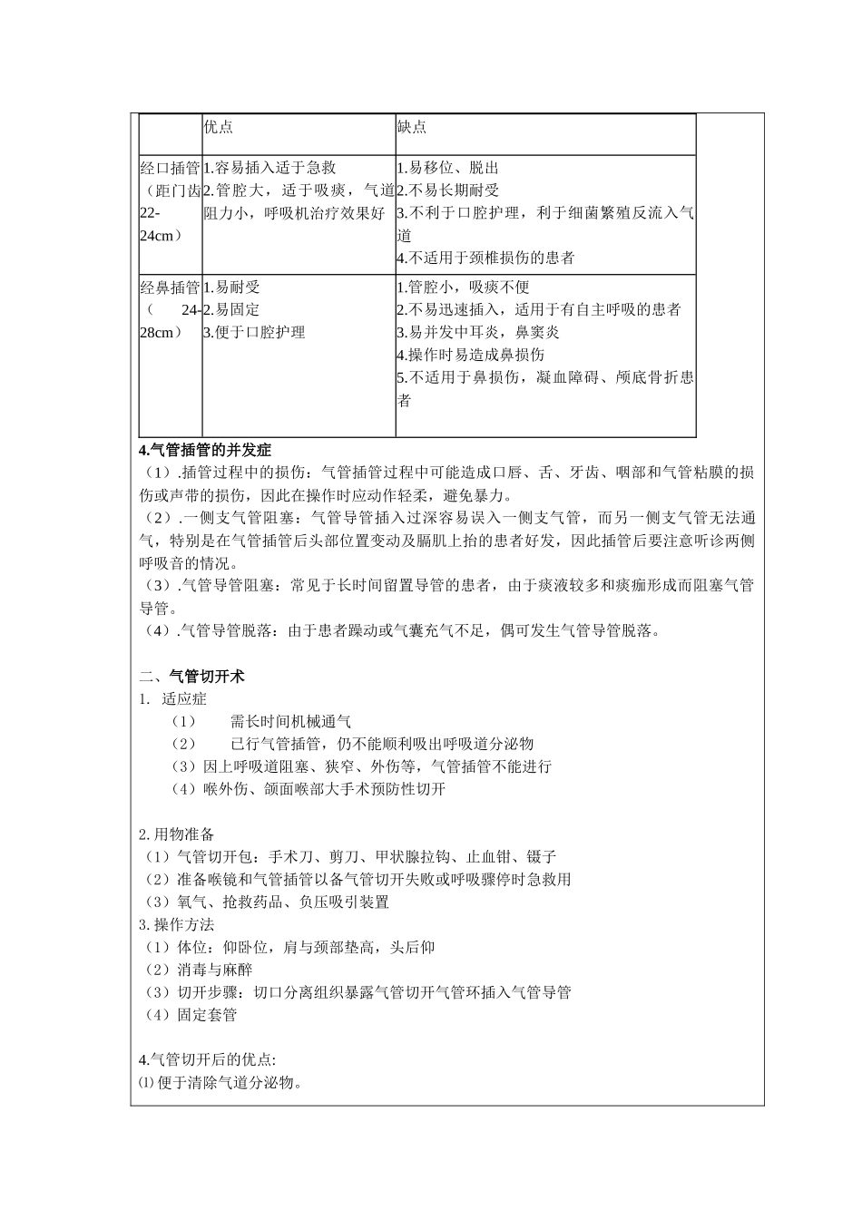 人工气道的建立与护理_第3页