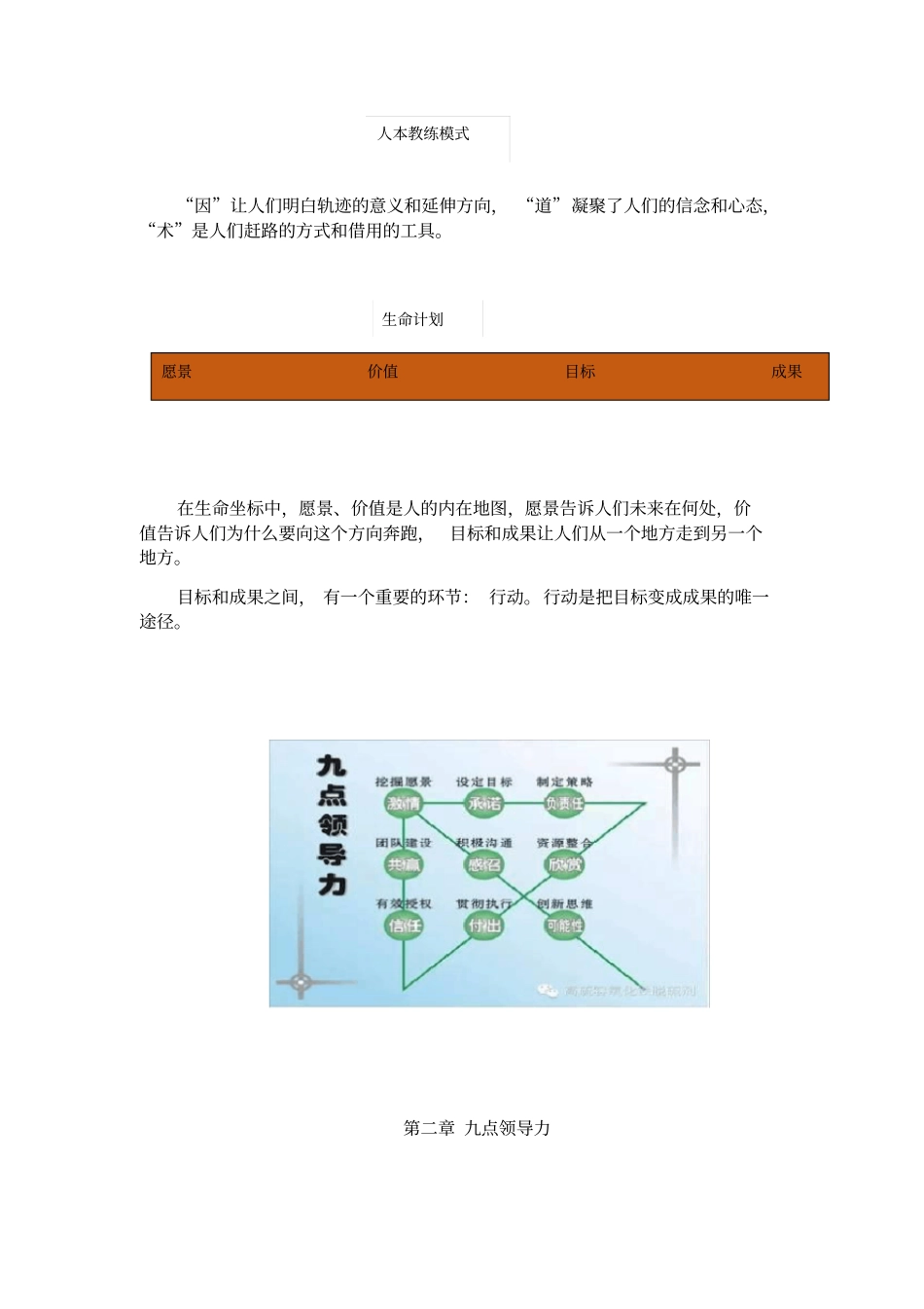 人本教练模式读书笔记_第2页