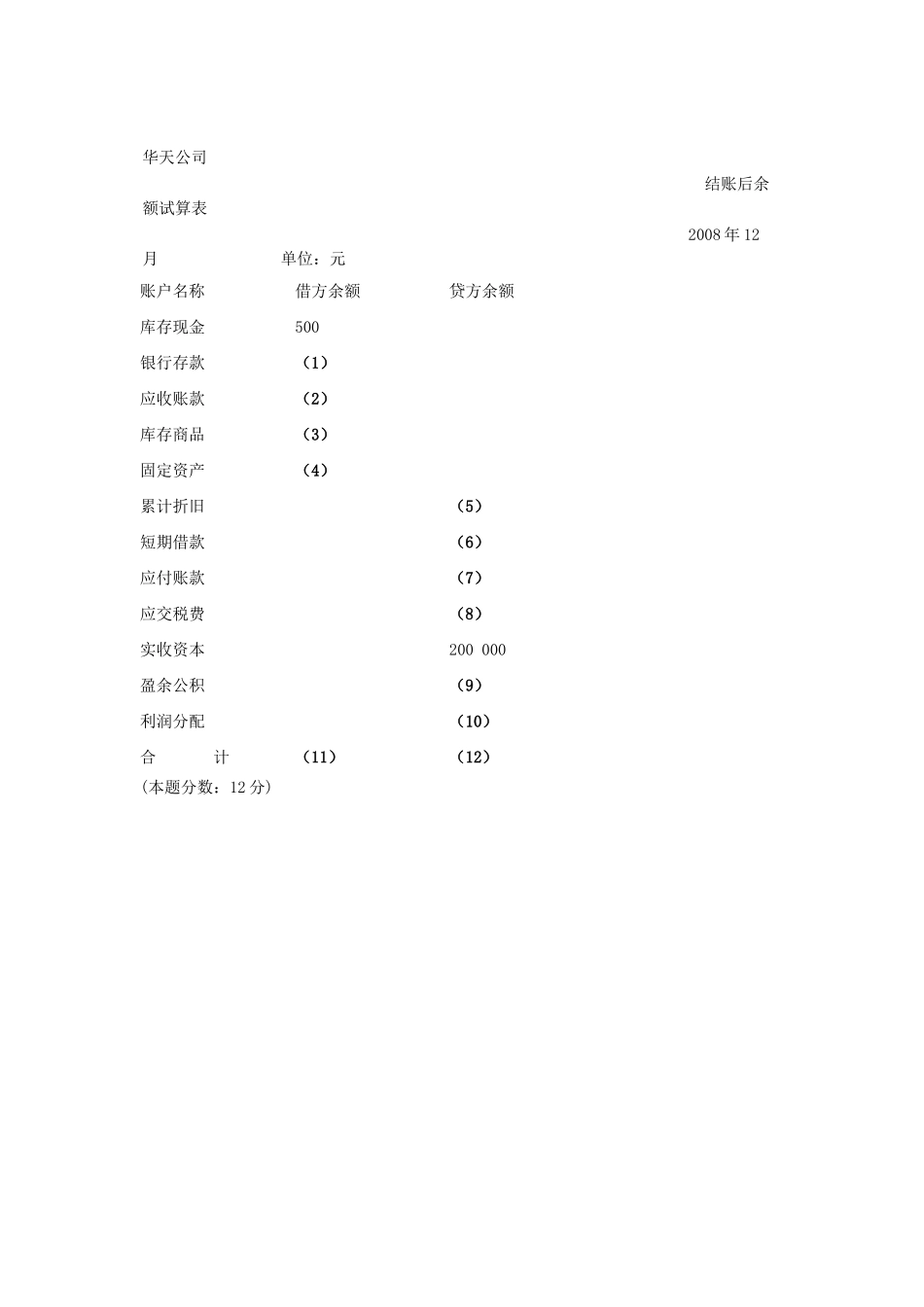 试算平衡表、资产负债表_第2页