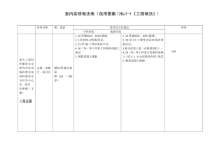 室内装修做法表主楼二至五层