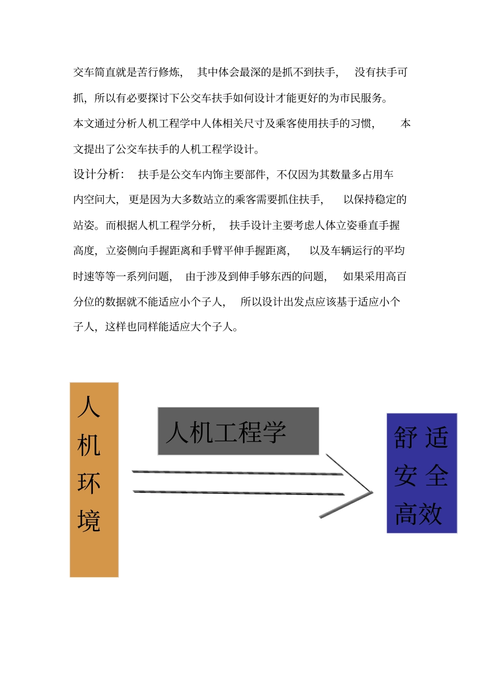 人机工程学—公交车扶手讲解_第3页