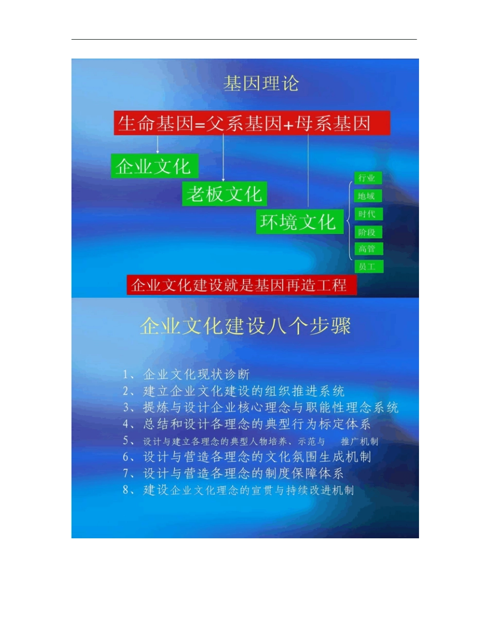 人本管理与企业文化建设_第3页