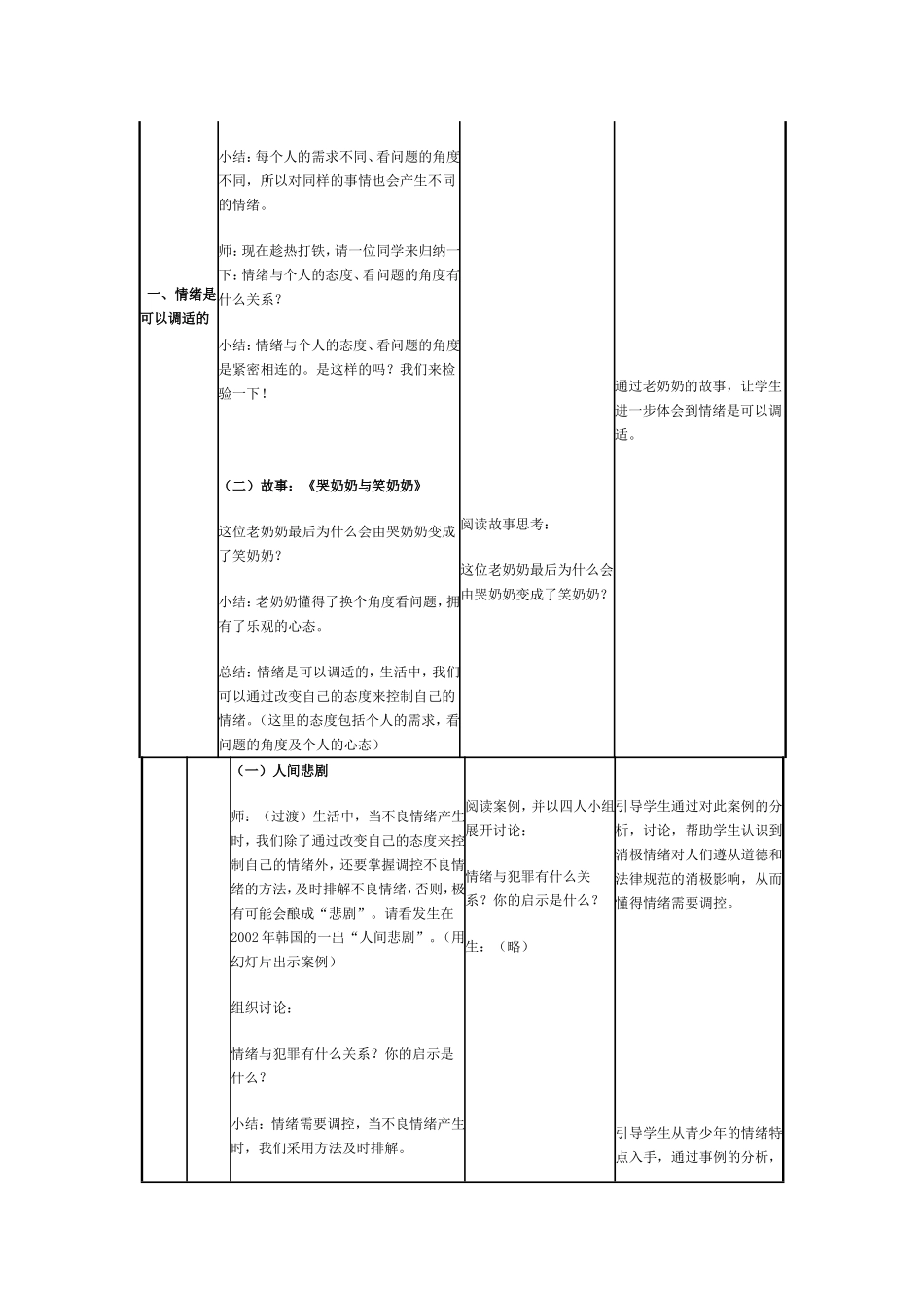 学会调控情绪教学设计与反思_第3页