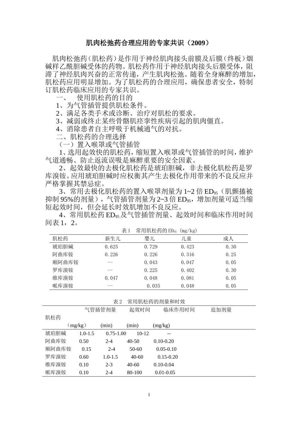 肌肉松弛药合理应用的专家共识_第1页