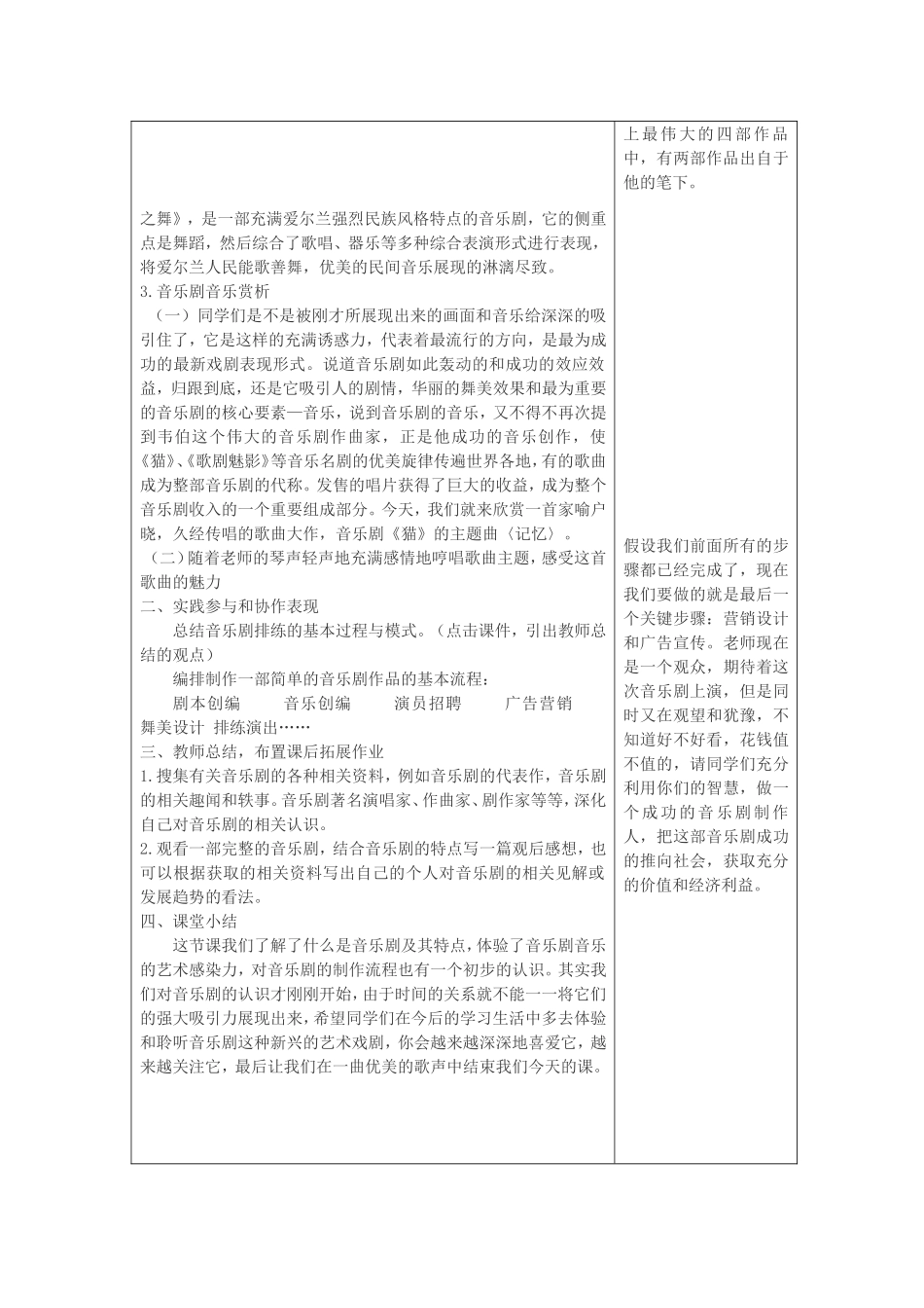 音乐的戏剧——歌剧9_第2页