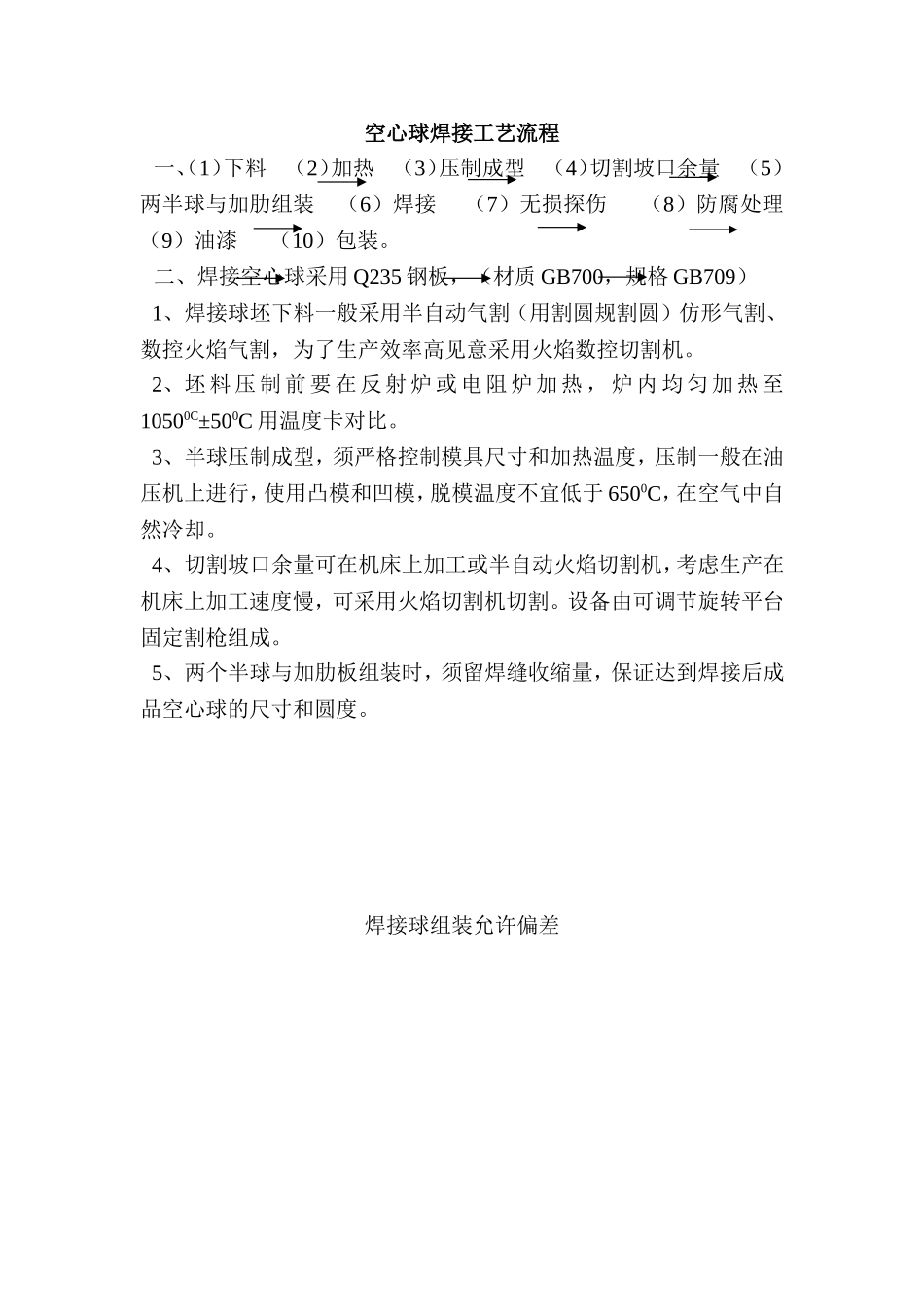 空心球焊接工艺流程1_第1页