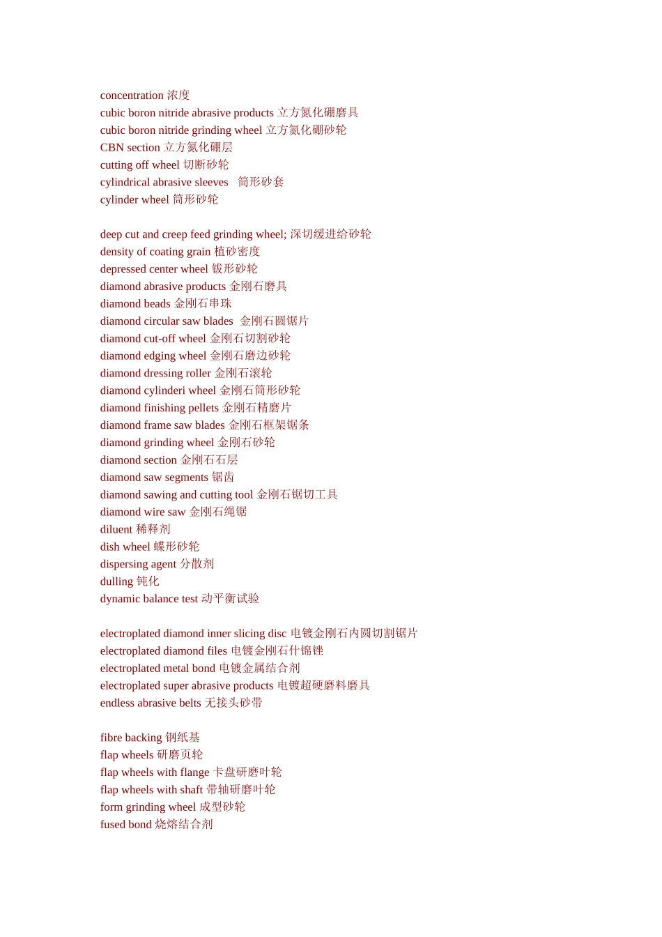 砂轮专用英文对照_第3页