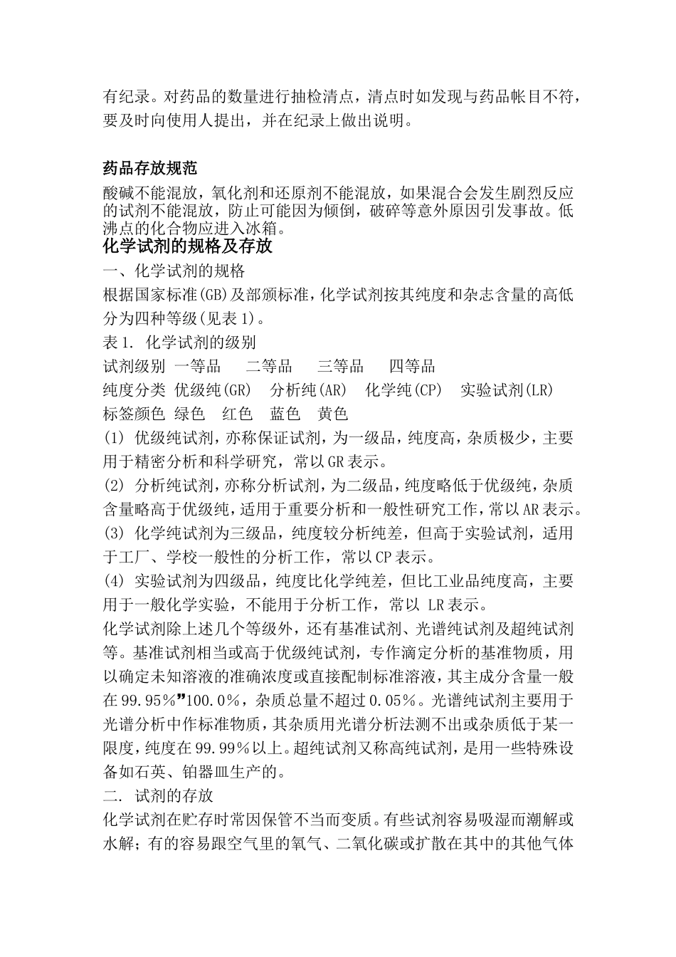 实验室药品管理_第2页