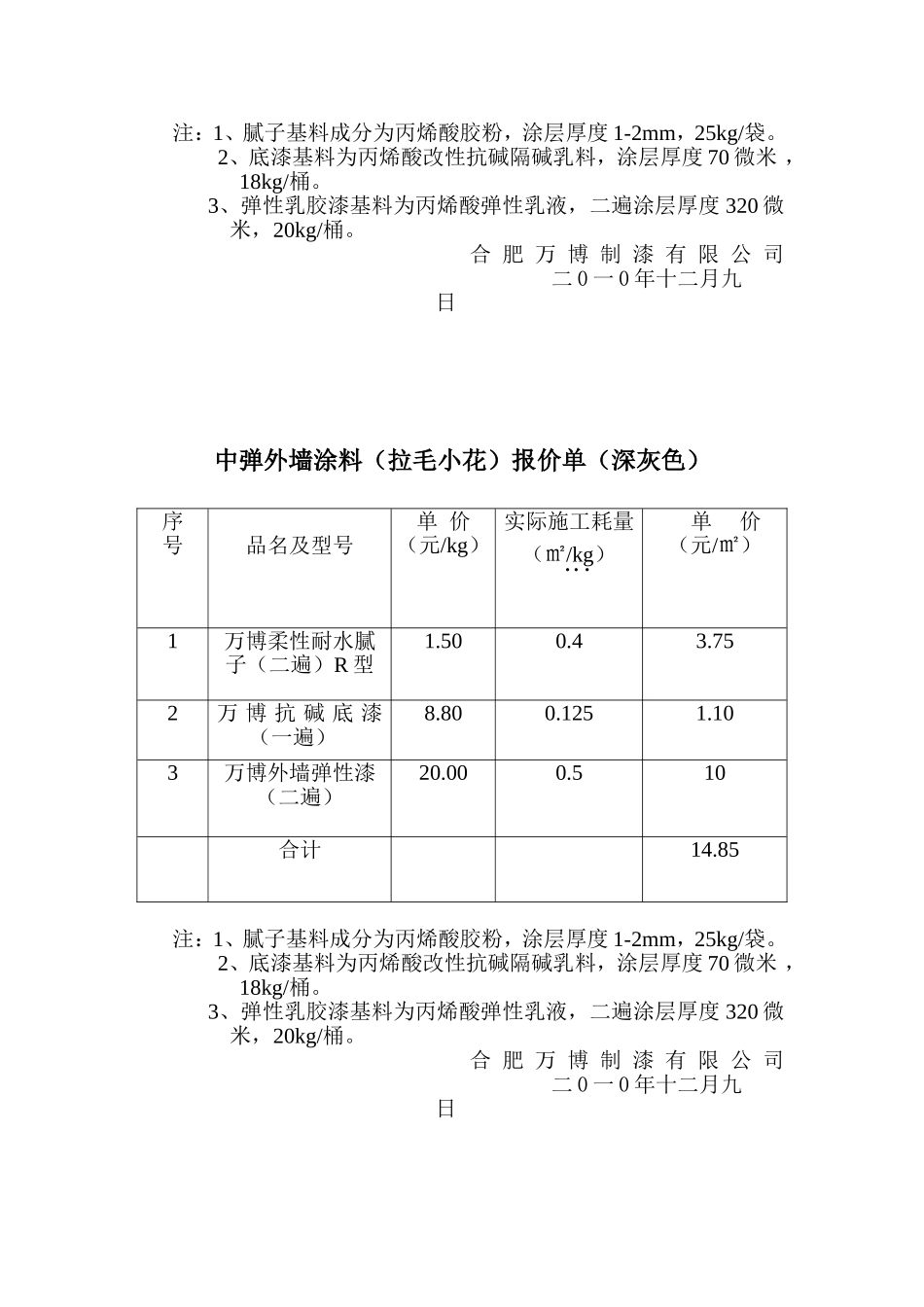 中弹外墙涂料_第3页